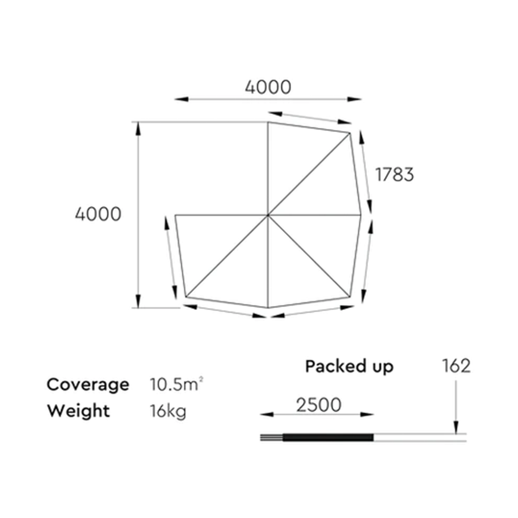 270 Degree awning 4m dimensions