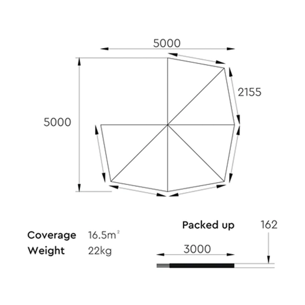 270 Degree awning 5m dimensions