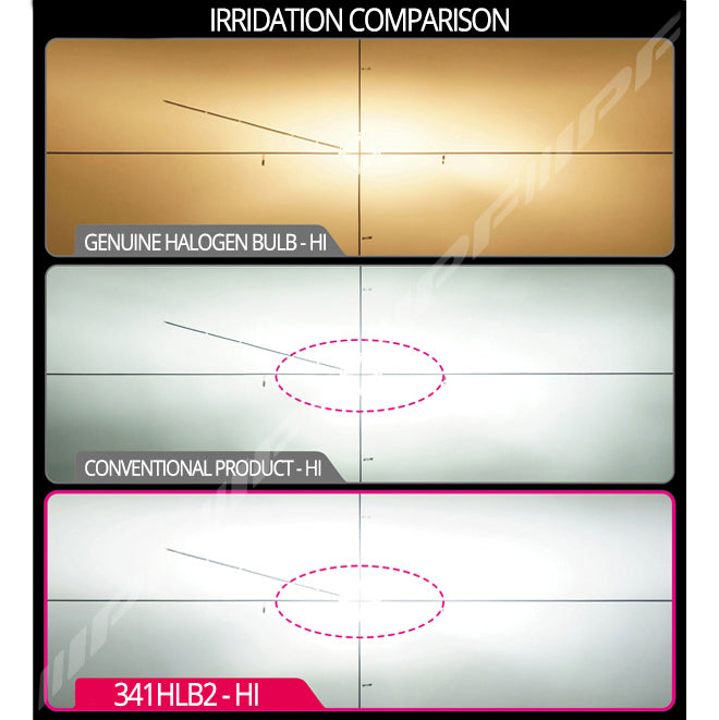 IPF LED H4 Head Lamp Bulbs